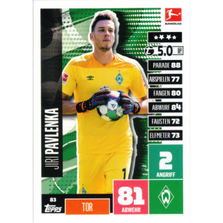 083 - Jiri Pavlenka - Spieler-Karte