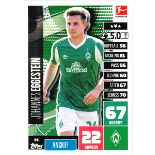 095 - Johannes Eggestein - Spieler-Karte