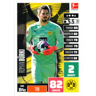 101 - Roman Bürki - Spieler-Karte