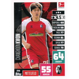 149 - Changhoon Kwon - Spieler-Karte