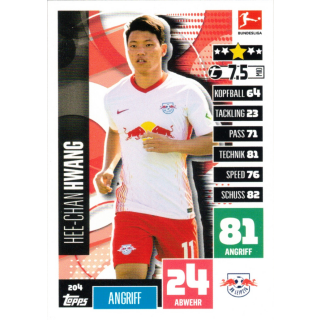 204 - Hee-Chan Hwan - Spieler-Karte