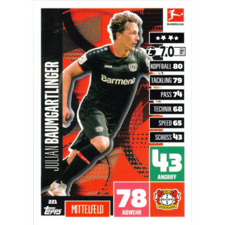 221 - Julian Baumgartlinger - Spieler-Karte