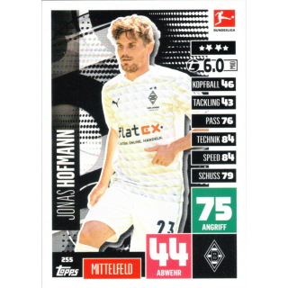 255 - Jonas Hofmann - Spieler-Karte