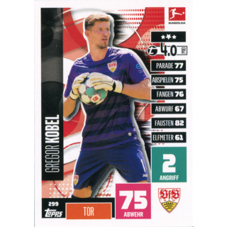 299 - Gregor Kobel - Spieler-Karte