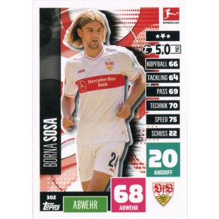 302 - Borna Sosa - Spieler-Karte