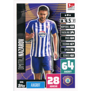 336 - Dimitrij Mazarov - Spieler-Karte