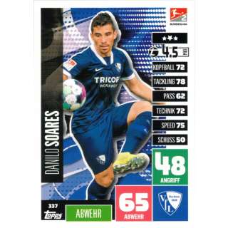 337 - Danilo Soares - Spieler-Karte