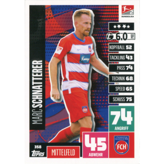 358 - Marc Schnatterer - Spieler-Karte