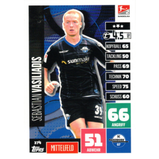 374 - Sebastian Vasiliadis - Spieler-Karte