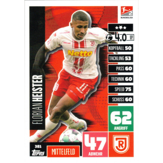 381 - Florian Heister - Spieler-Karte