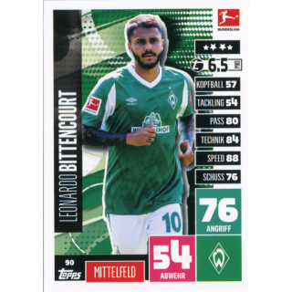 090 - Leonardo Bittencourt - Spieler-Karte